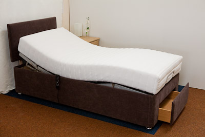 Power Adjustable Beds